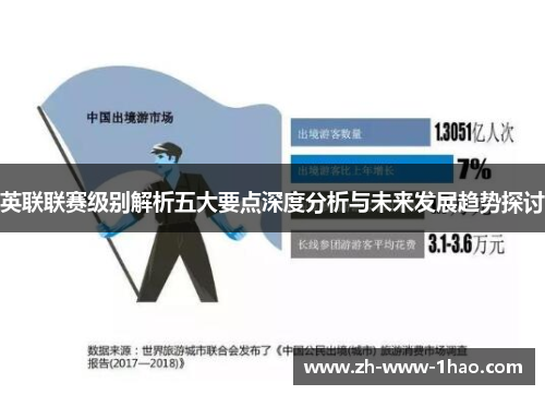 英联联赛级别解析五大要点深度分析与未来发展趋势探讨