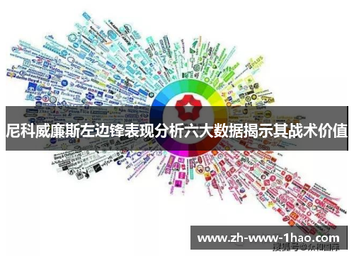 尼科威廉斯左边锋表现分析六大数据揭示其战术价值 尼科威廉斯左边锋表现分析六大数据揭示其战术价值