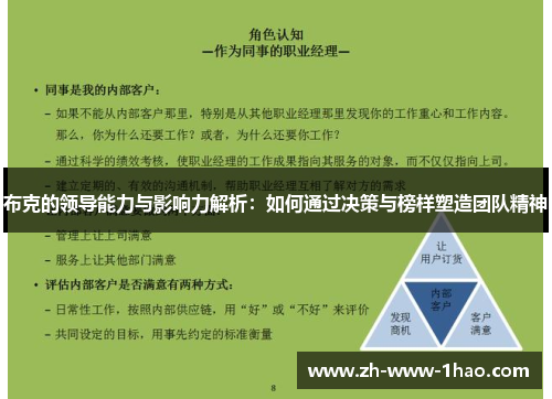 布克的领导能力与影响力解析：如何通过决策与榜样塑造团队精神