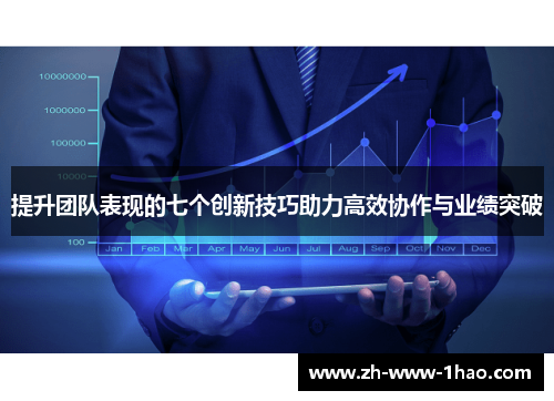 提升团队表现的七个创新技巧助力高效协作与业绩突破