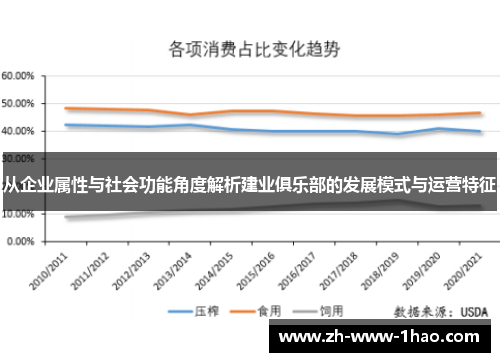 从企业属性与社会功能角度解析建业俱乐部的发展模式与运营特征
