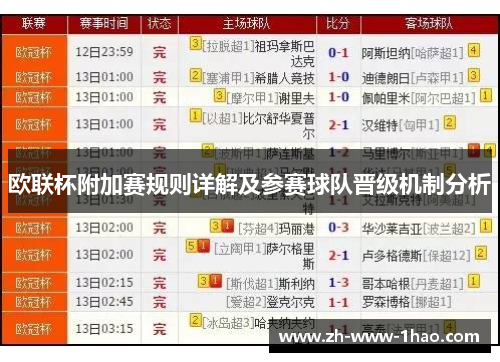 欧联杯附加赛规则详解及参赛球队晋级机制分析
