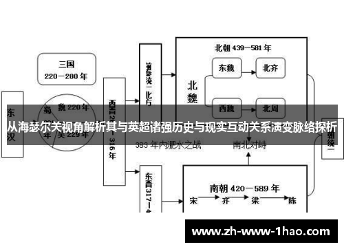 从海瑟尔关视角解析其与英超诸强历史与现实互动关系演变脉络探析