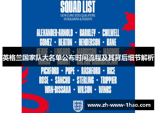 英格兰国家队大名单公布时间流程及其背后细节解析