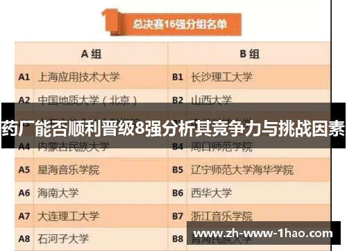 药厂能否顺利晋级8强分析其竞争力与挑战因素