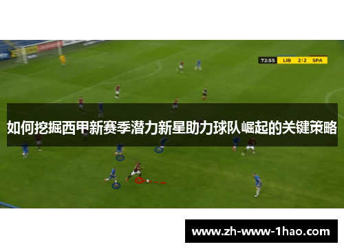 如何挖掘西甲新赛季潜力新星助力球队崛起的关键策略 如何挖掘西甲新赛季潜力新星助力球队崛起的关键策略