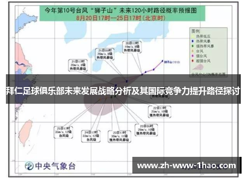 拜仁足球俱乐部未来发展战略分析及其国际竞争力提升路径探讨