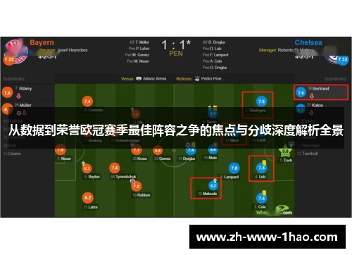从数据到荣誉欧冠赛季最佳阵容之争的焦点与分歧深度解析全景