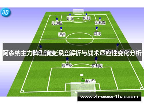 阿森纳主力阵型演变深度解析与战术适应性变化分析 阿森纳主力阵型演变深度解析与战术适应性变化分析